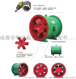 成都無動(dòng)力屋頂風(fēng)機(jī)生產(chǎn)廠家